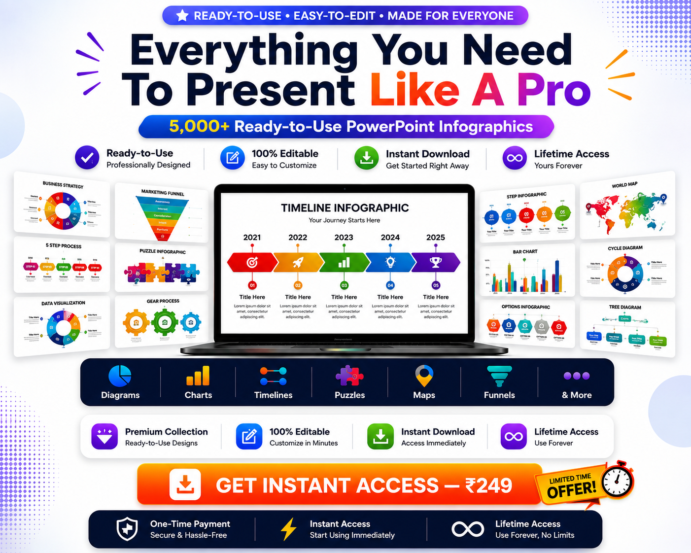 5,000+ PowerPoint Infographics Collection